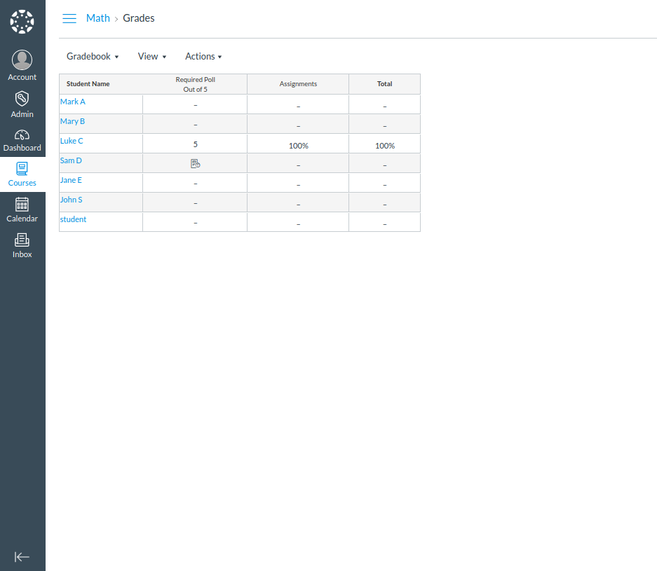 See completed polls in the gradebook thumbnail.